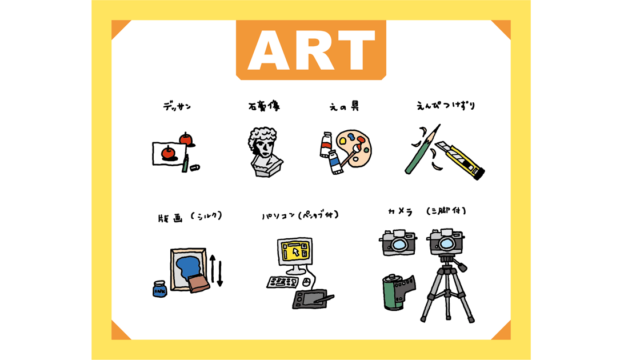アートの種類の絵