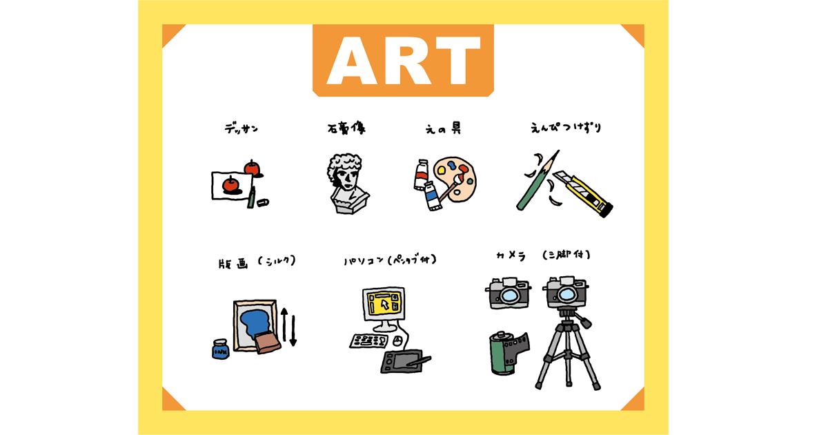アートの種類の絵