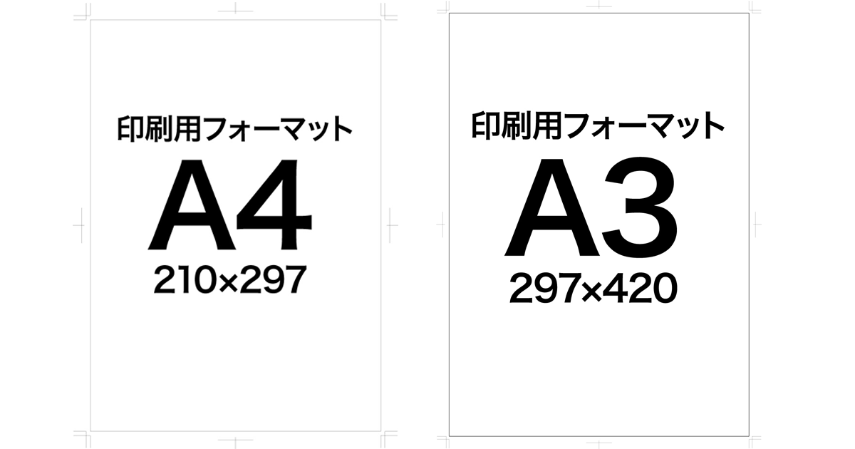 A4サイズとA3サイズの絵