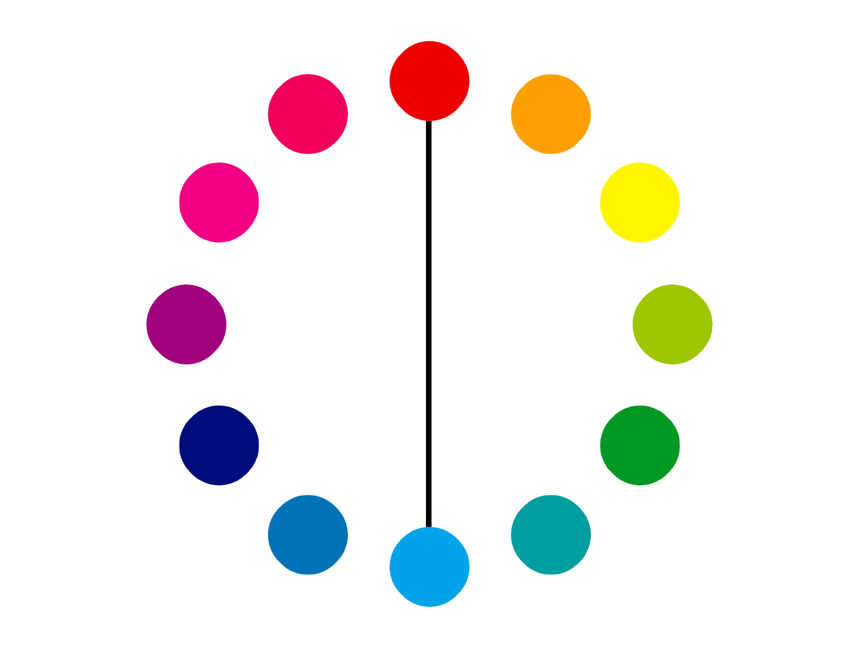 色相環の補色を示した図