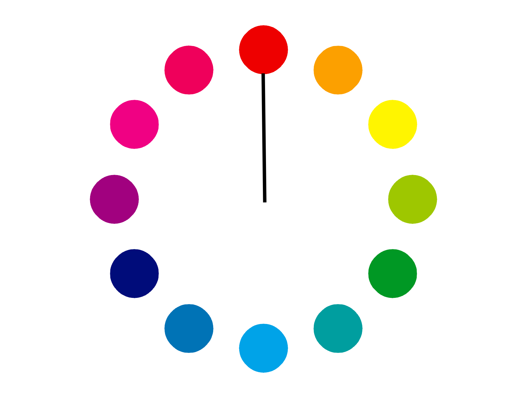 1色だけ選んだ色相環の図