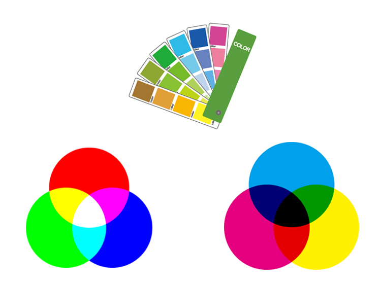 RGB、CMYK、Pantoneの図