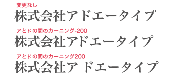 カーニングしたテキストの図